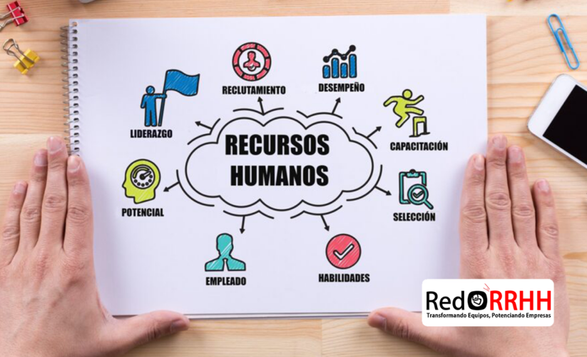 ¿Qué son los recursos humanos? Repasamos conceptos 2 ¿Qué son los recursos humanos? Repasamos conceptos