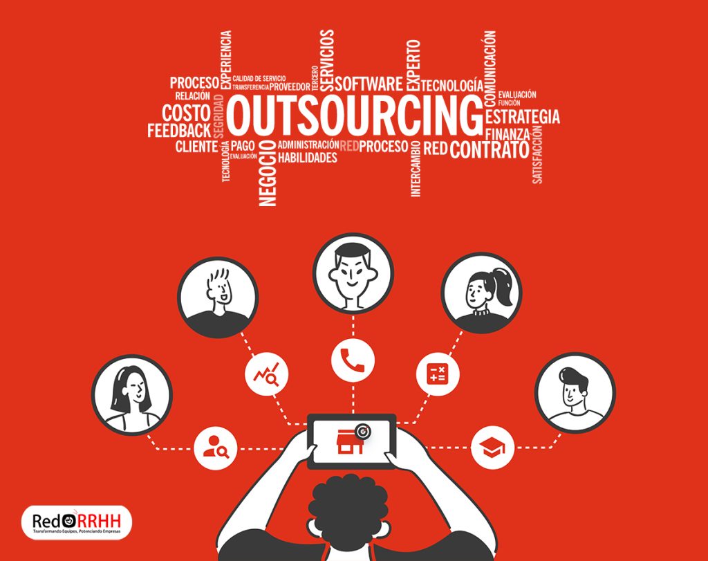 Red Recursos Humanos